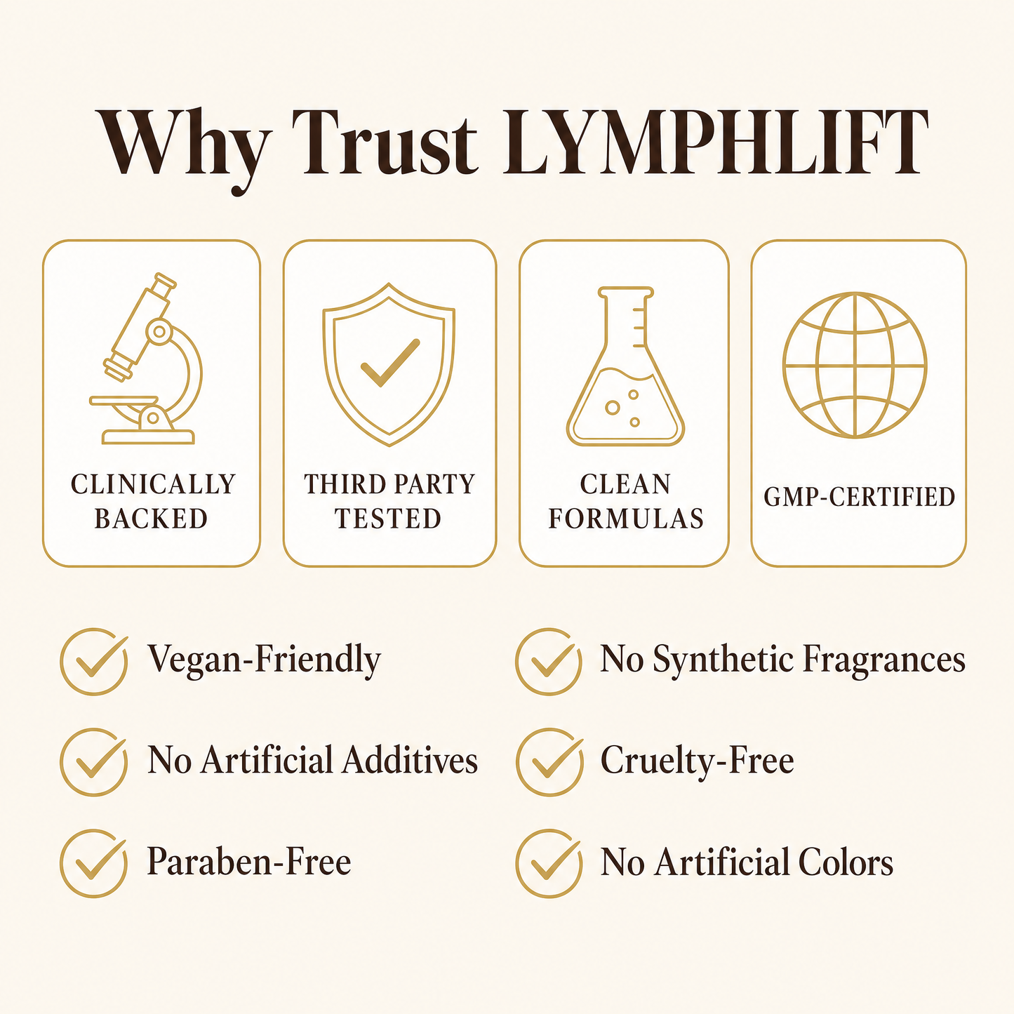 LymphLift Ginger Lymphatic Drainage Oil (8 fl oz)