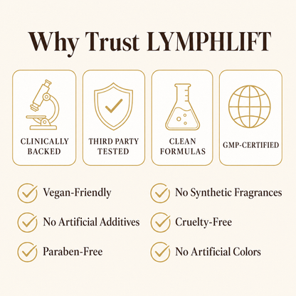 LymphLift Ginger Lymphatic Drainage Oil (8 fl oz)