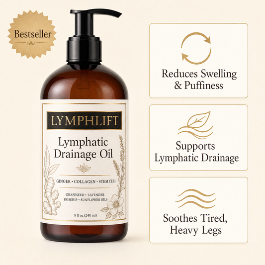 LymphLift Ginger Lymphatic Drainage Oil (8 fl oz)
