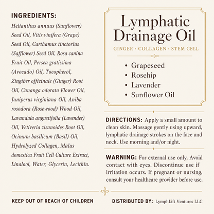 LymphLift Ginger Lymphatic Drainage Oil (8 fl oz)