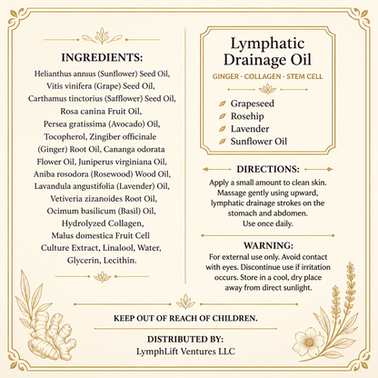LymphLift Ginger Lymphatic Drainage Oil — One Month Supply