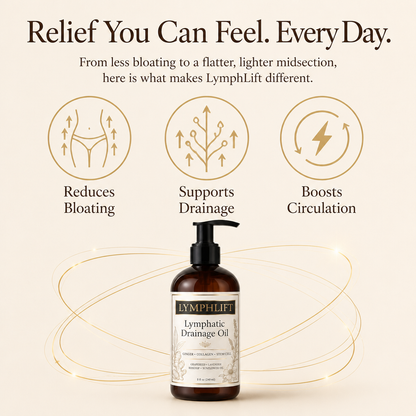 LymphLift Ginger Lymphatic Drainage Oil — One Month Supply