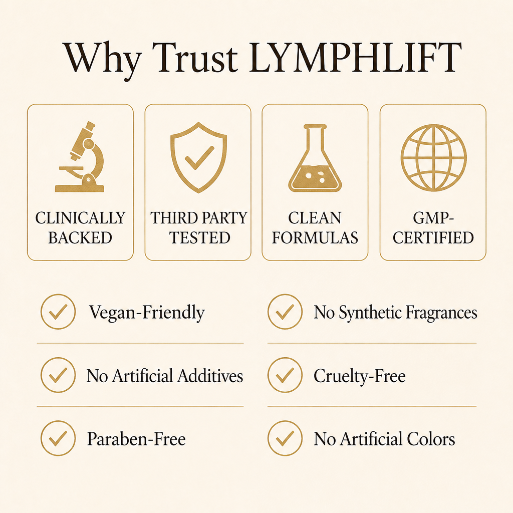 LymphLift Ginger Lymphatic Drainage Oil — One Month Supply