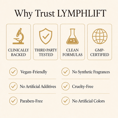 LymphLift Ginger Lymphatic Drainage Oil — One Month Supply